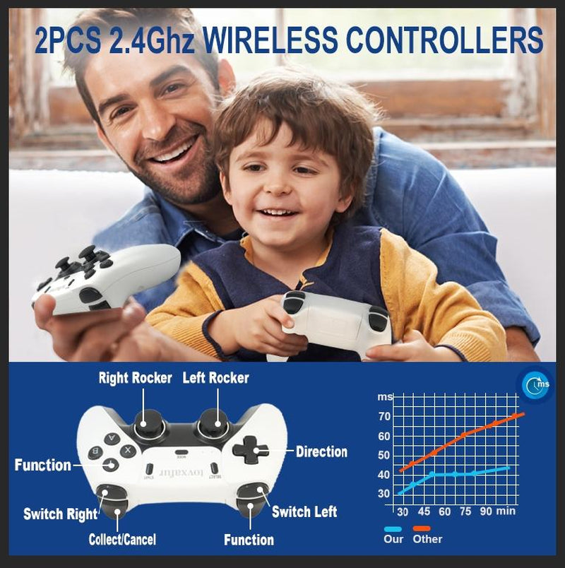 [New Year Sale] 4K HDMI Output - 25000+ Games Wireless Retro Game Console Stick Pro, Retro Plug and Play Video Game Stick, 26 Emulators, 2.4G Wireless Controllers Gaming Usb Game Stick 4K Pro