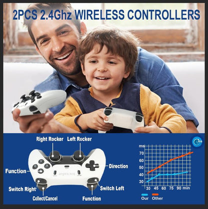 [New Year Sale] 4K HDMI Output - 25000+ Games Wireless Retro Game Console Stick Pro, Retro Plug and Play Video Game Stick, 26 Emulators, 2.4G Wireless Controllers Gaming Usb Game Stick 4K Pro