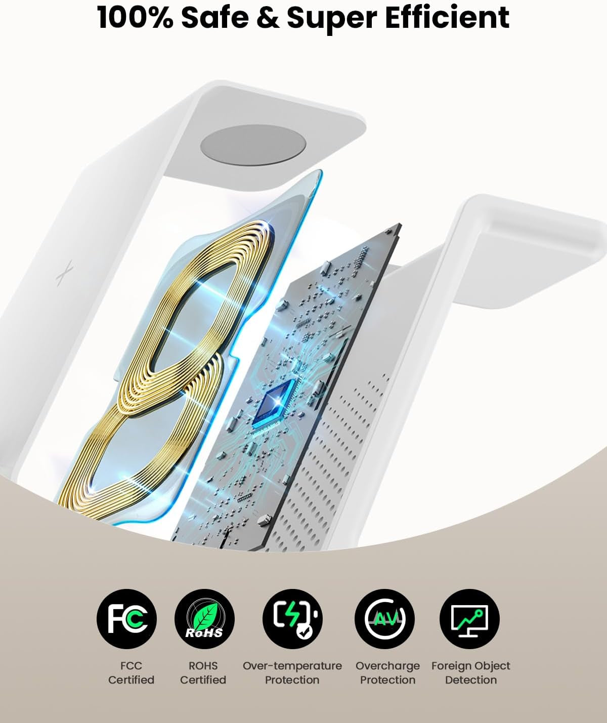 3 in 1 Wireless Charging Station for Apple, Fast Wireless Charger Stand Dock for Iphone 16 15 14 13 12 11 Pro Max plus XR XS X, Apple Watch Ultra/9/Se/8/7/6/5/4/3/2, Airpods Pro/4/3/2